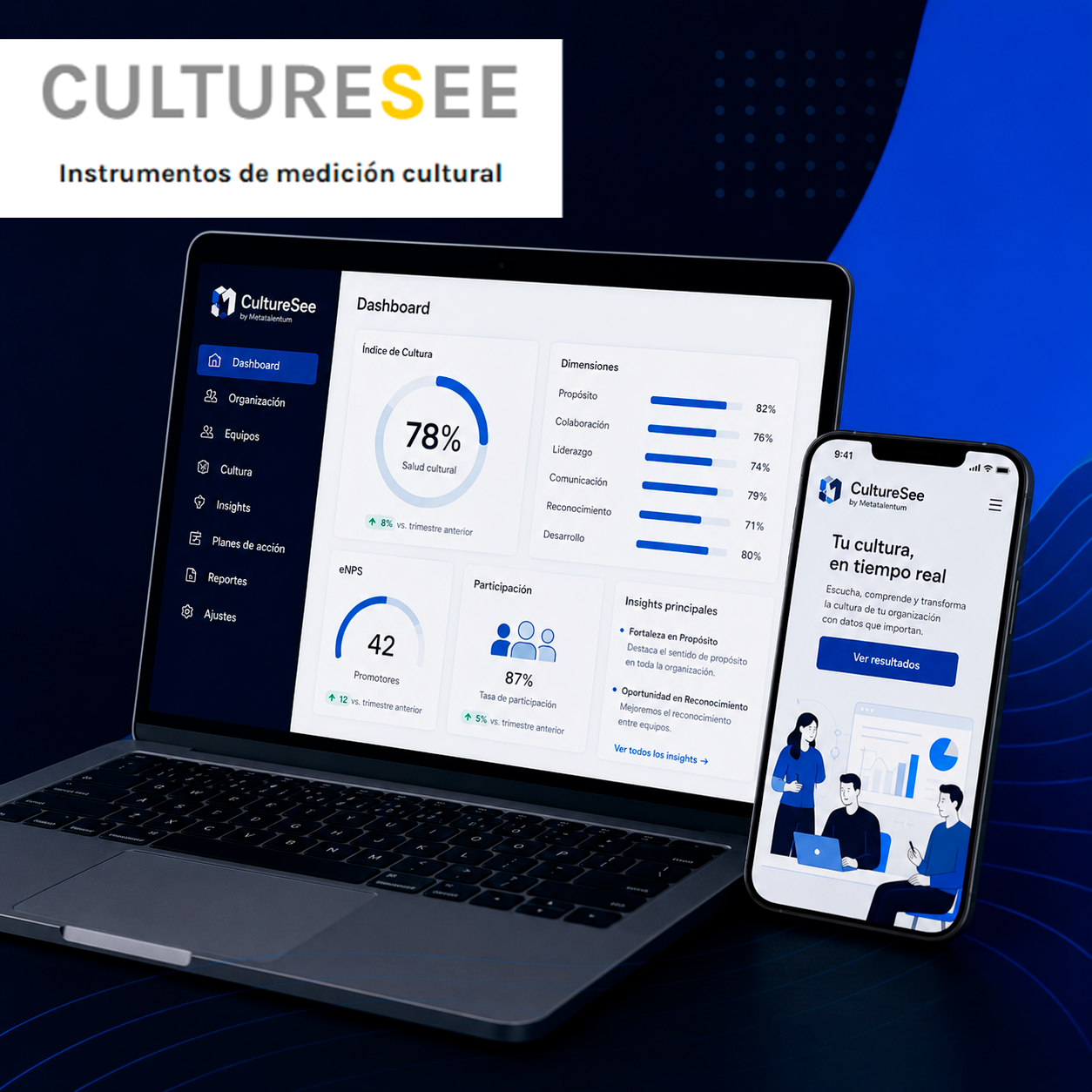 CultureSee - Liderazgo y Feedback